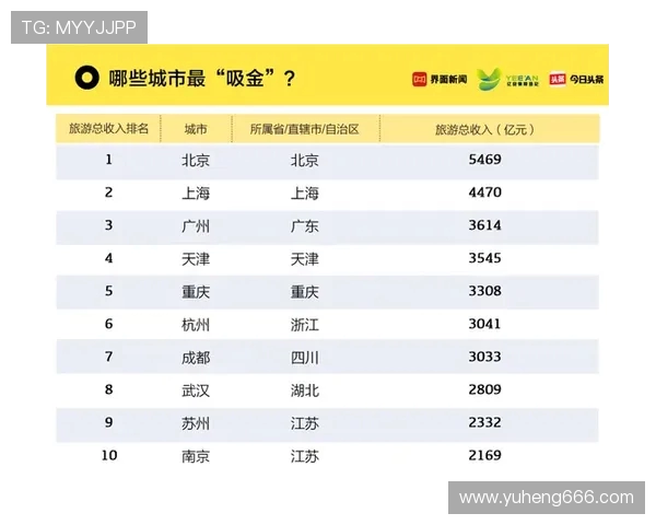 西安极限运动队荣登全国技术排行榜第二名引发热议